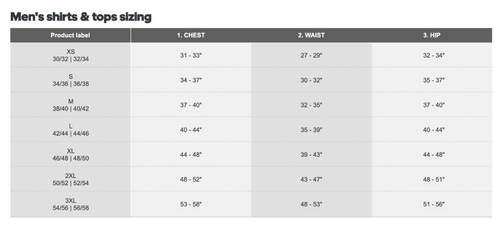 The clothing size conversion chart for men's pants and shorts.